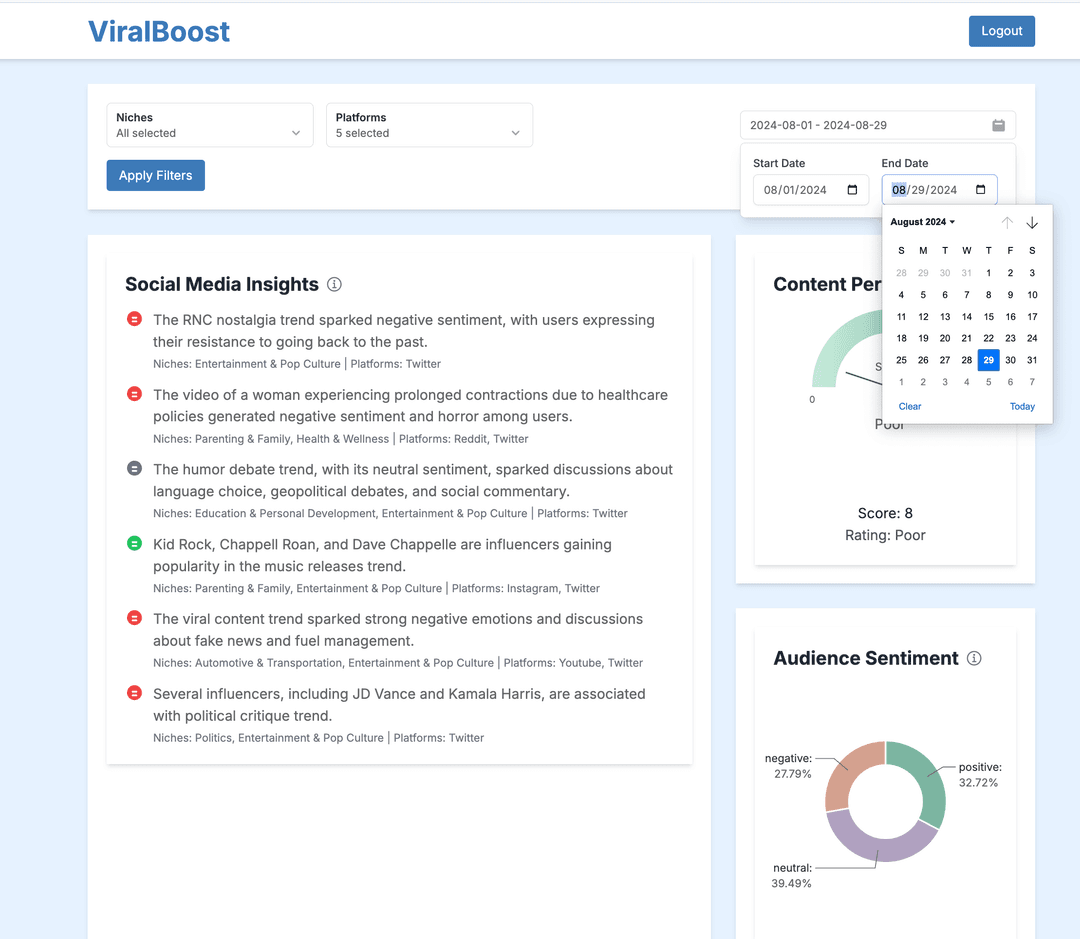 Dashboard Preview 1